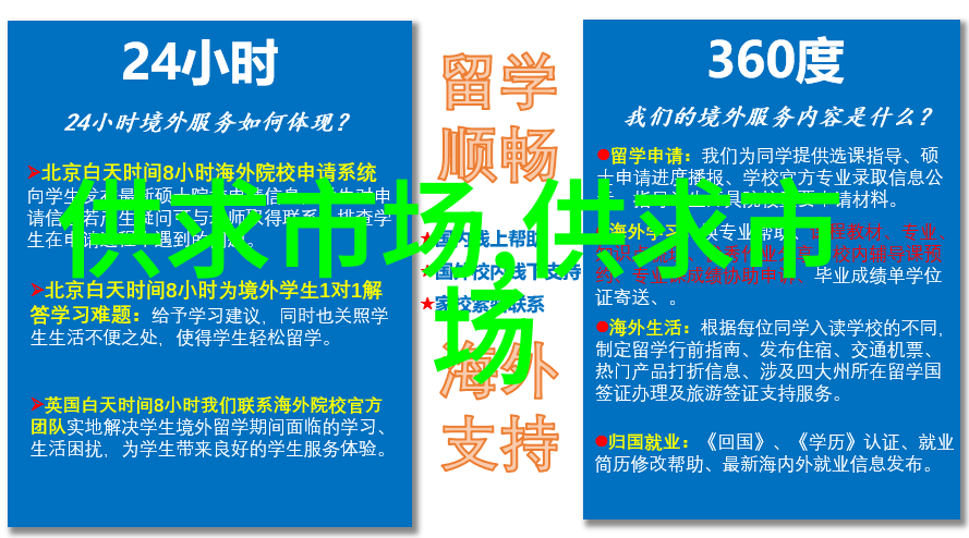 江城需求大增 猪肉价格开始回升